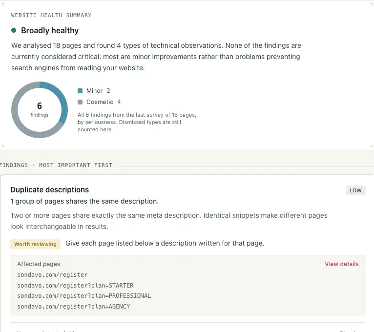 The Site health screen for sondavo.com: a plain-English summary of 18 pages analysed, above the findings list ordered with the most important first.